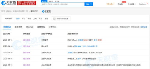 持續加碼大健康領域 布局海南醫療科技公司及人工智能公共數據平臺