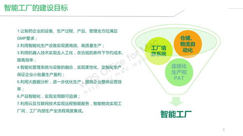 智能工廠與公共數(shù)據(jù)平臺 構(gòu)建智能制造新生態(tài)的整體解決方案