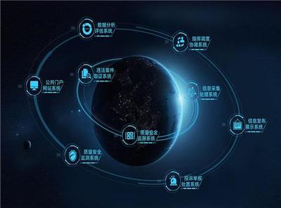 解鎖未來金庫 人工智能公共數據平臺，這些專業的畢業生年薪可達50萬