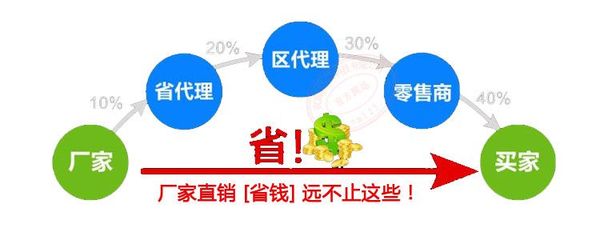 紫花苜蓿 秋冬儲備料背后的秘密與實操提效方法
